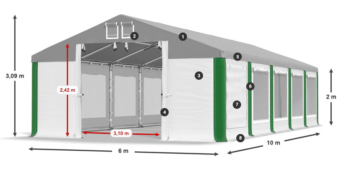 ISDM 560 PVC legenda 2