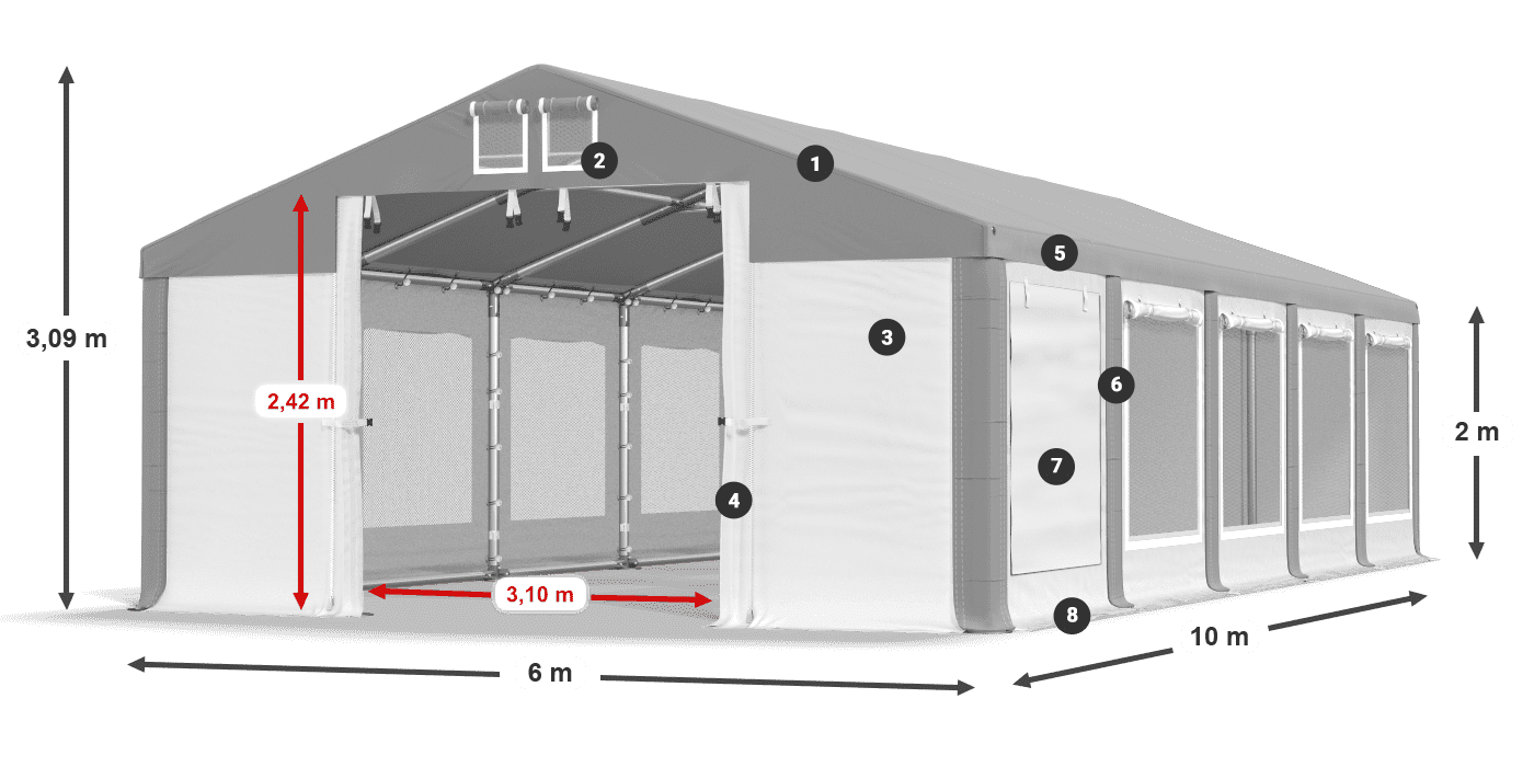 ISDM 560 PVC legenda 2