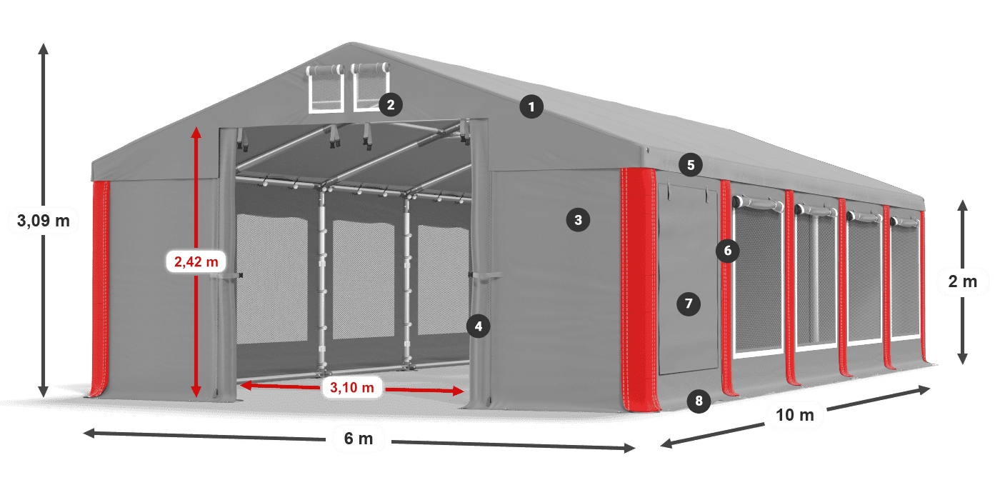 ISDM 560 PVC legenda 2