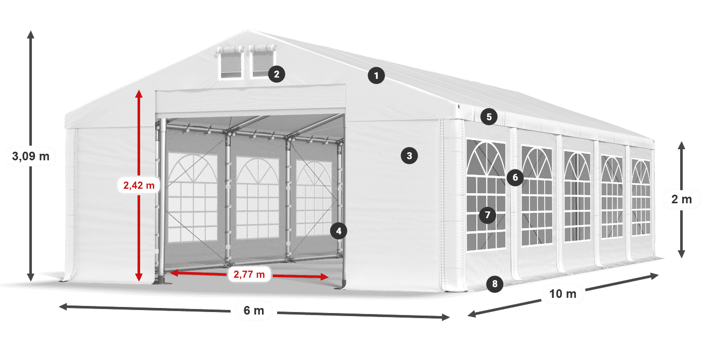 ISD 560 PVC legenda 2m
