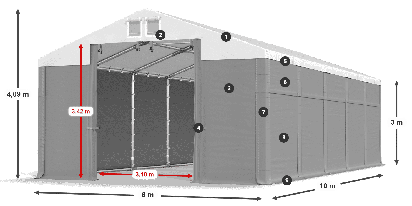 MSD 560 PVC legenda 3
