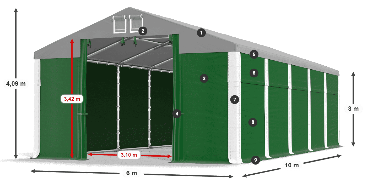 MSD 560 PVC legenda 3