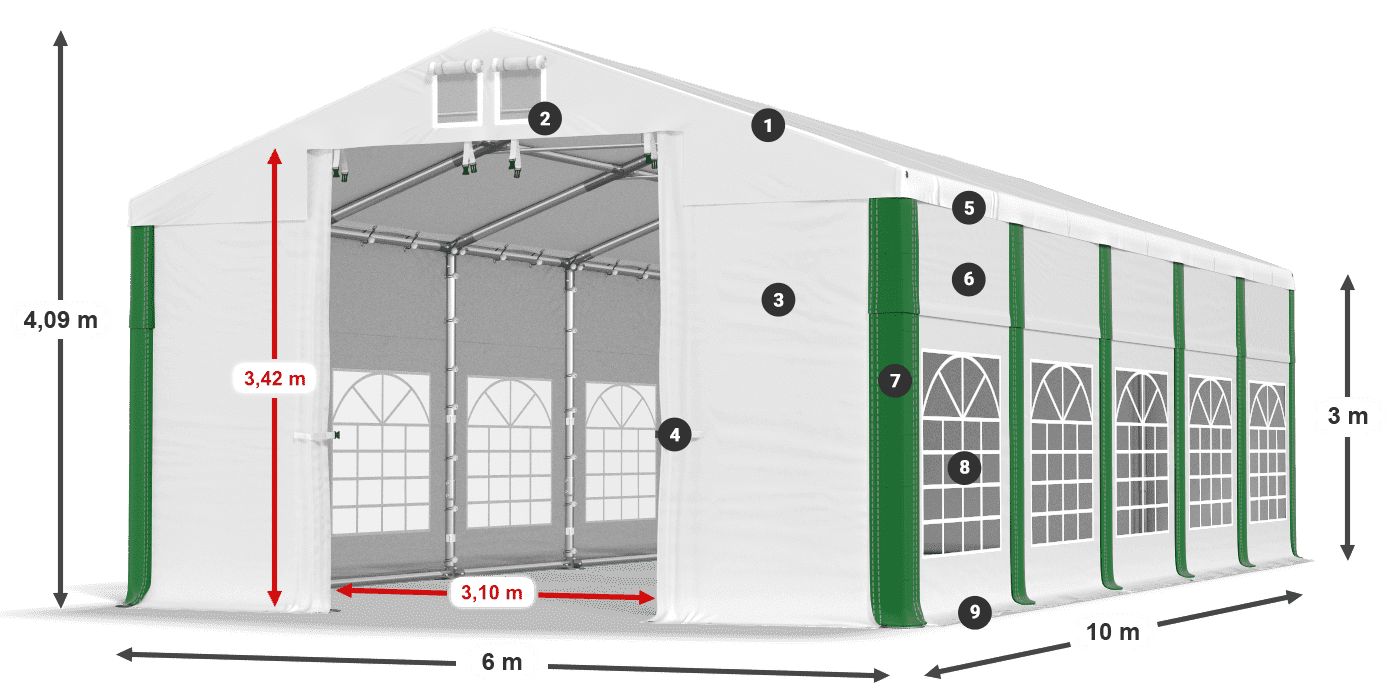 ISD 560 PVC legenda 3