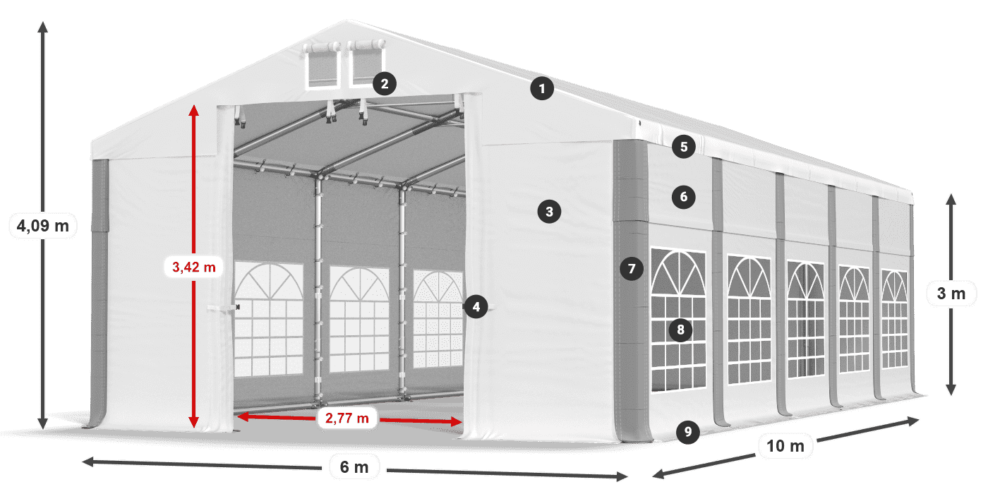 ISD 560 PVC legenda 3