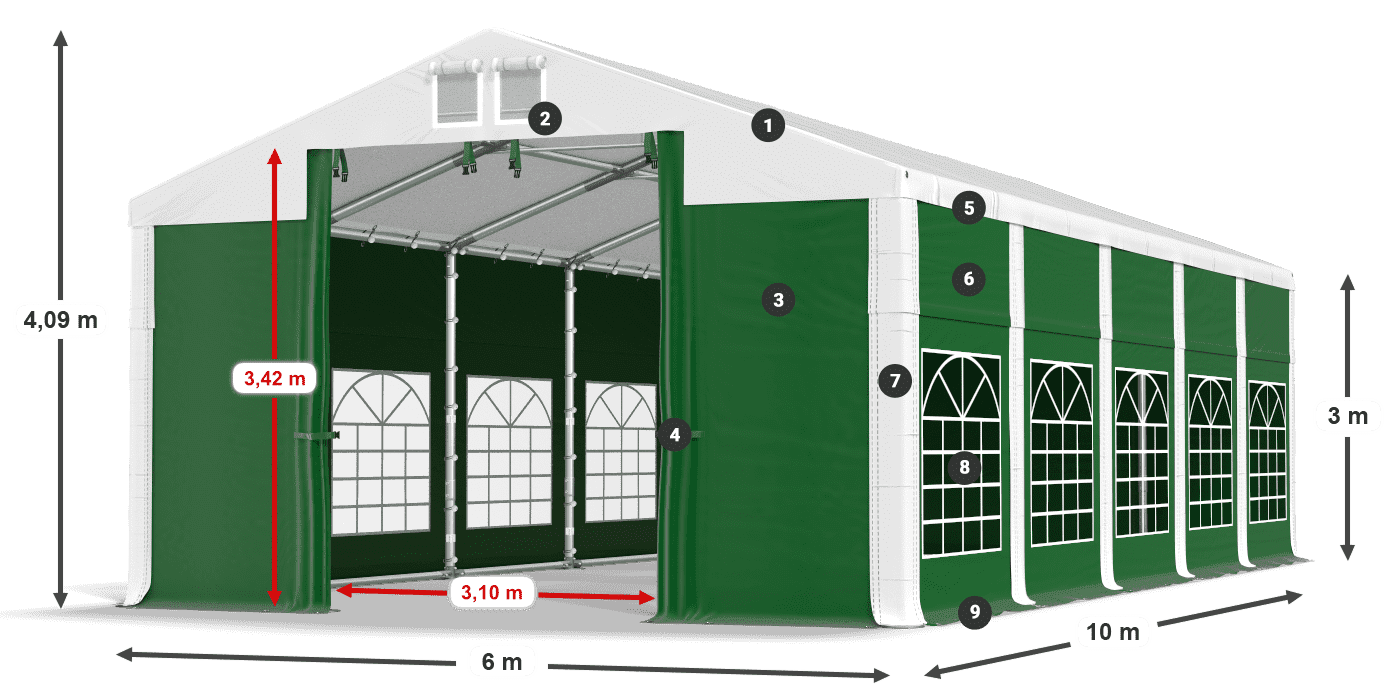 ISD 560 PVC legenda 3