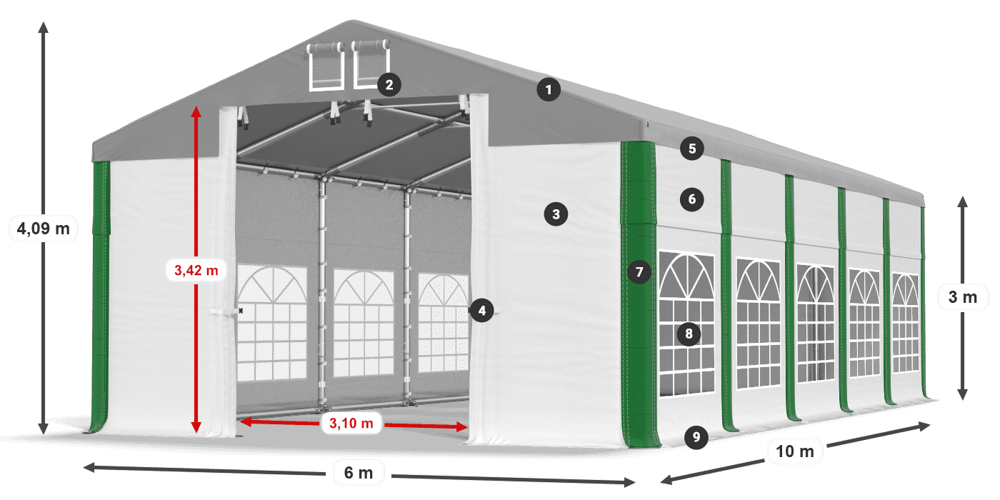 ISD 560 PVC legenda 3