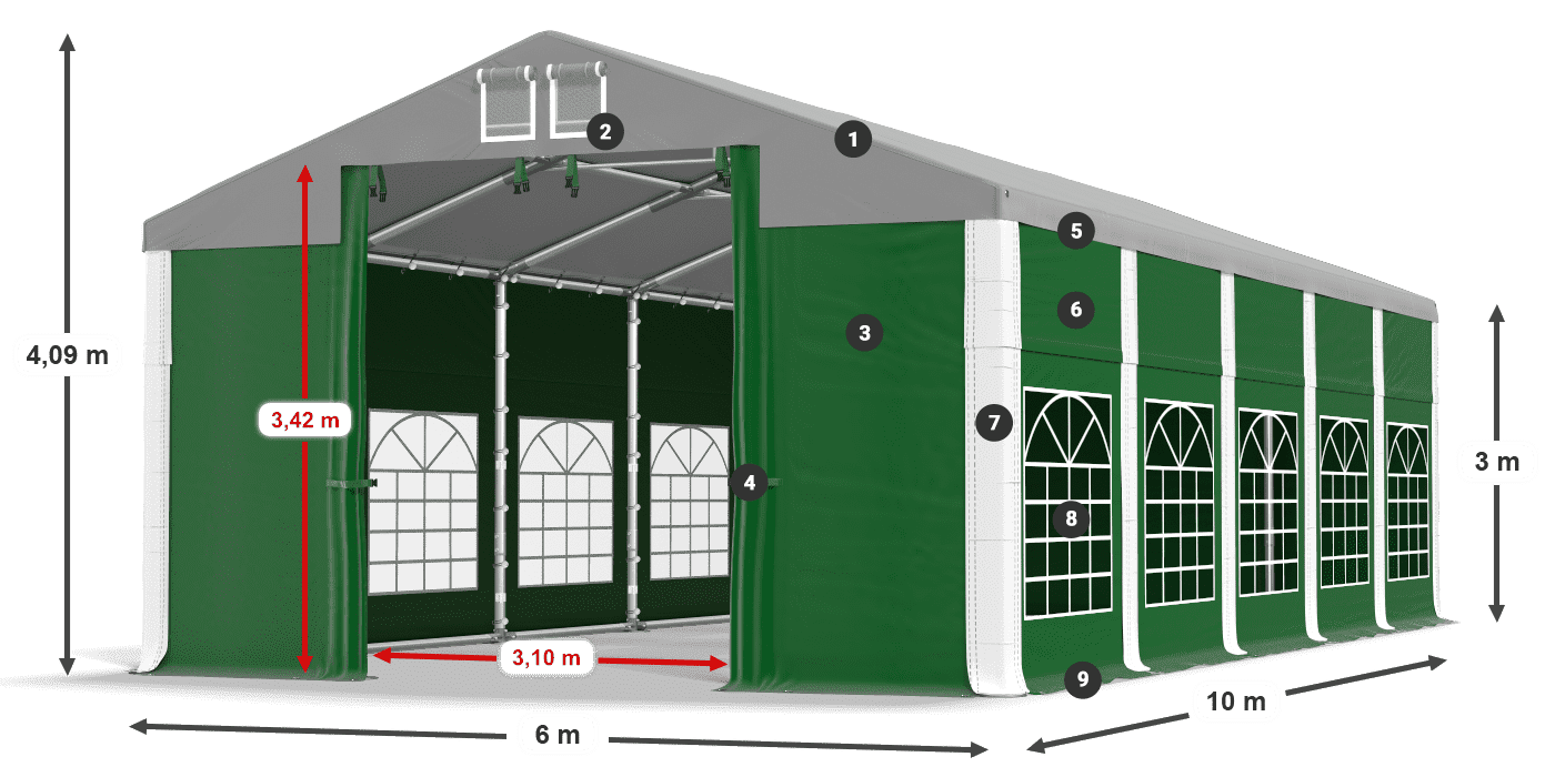 ISD 560 PVC legenda 3