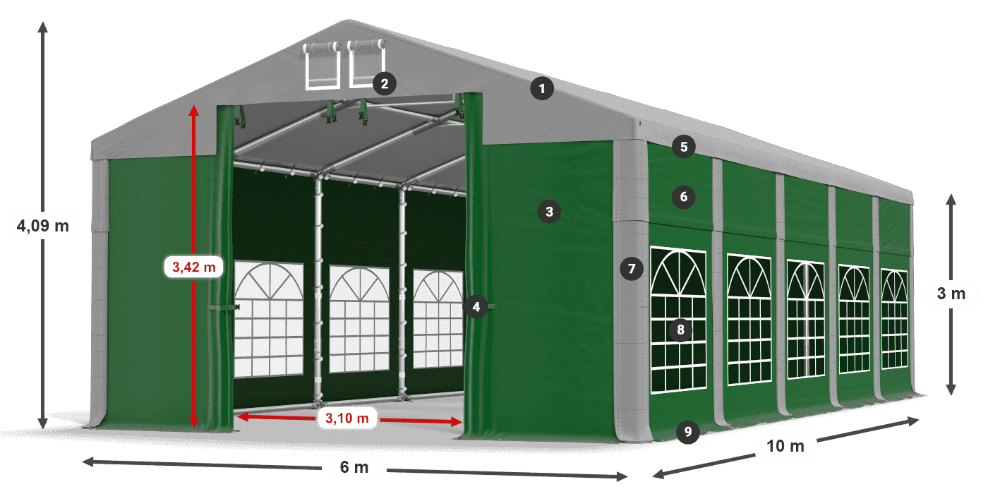 ISD 560 PVC legenda 3