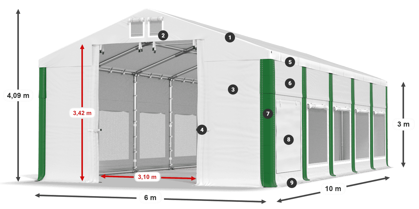 ISDM 560 PVC legenda 3