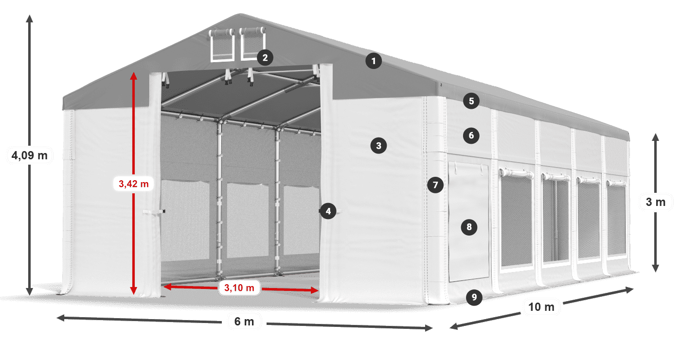 ISDM 560 PVC legenda 3