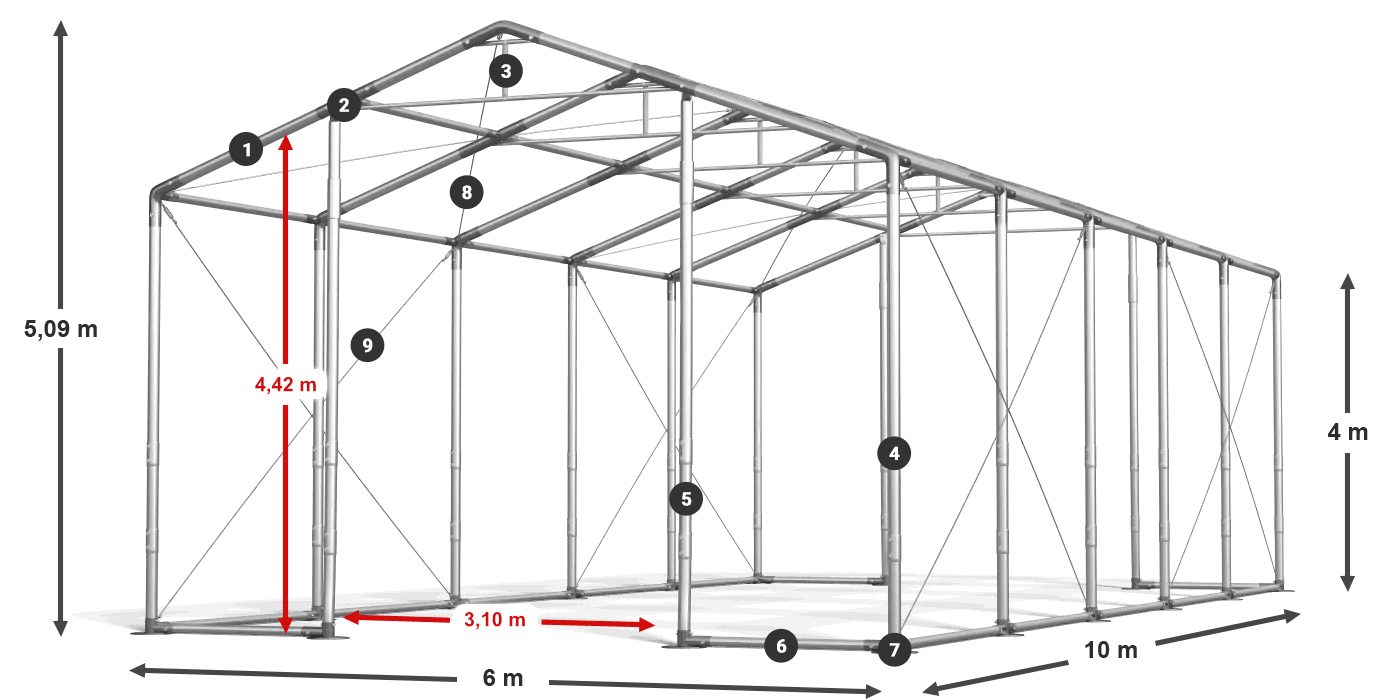 WINTER PLUS legenda 2.5m-4m