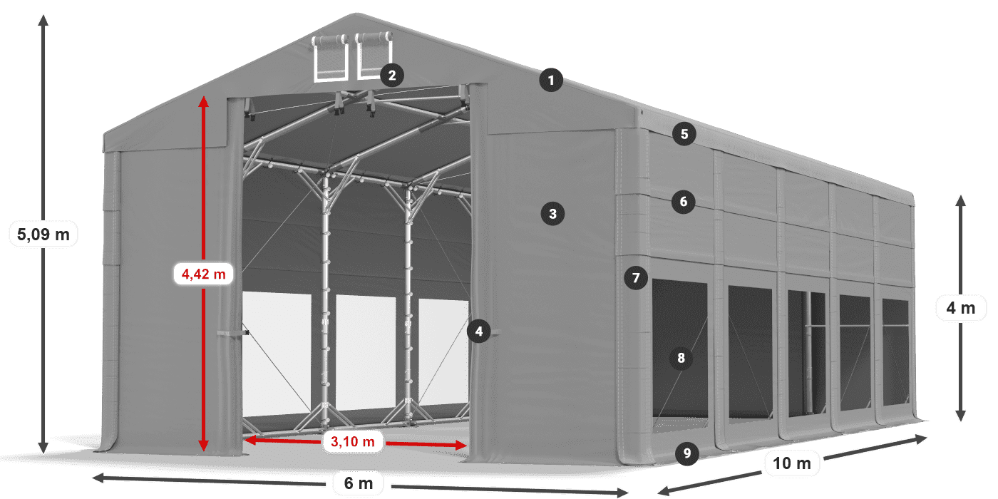 ISDT 560 PVC legenda 4