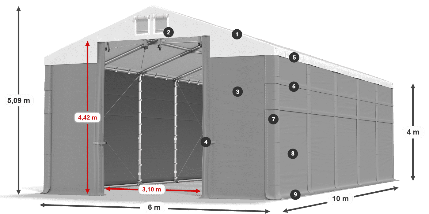 MSD 560 PVC legenda 4