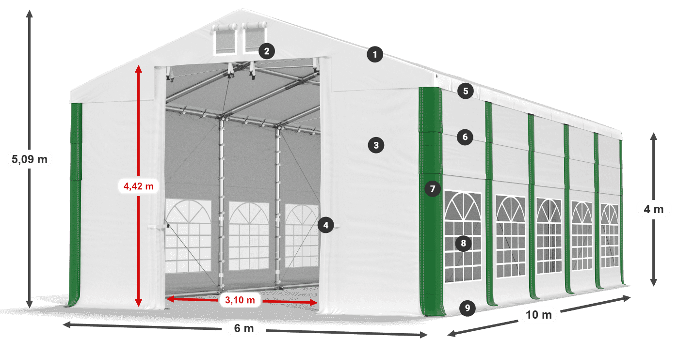 ISD 560 PVC legenda 4m