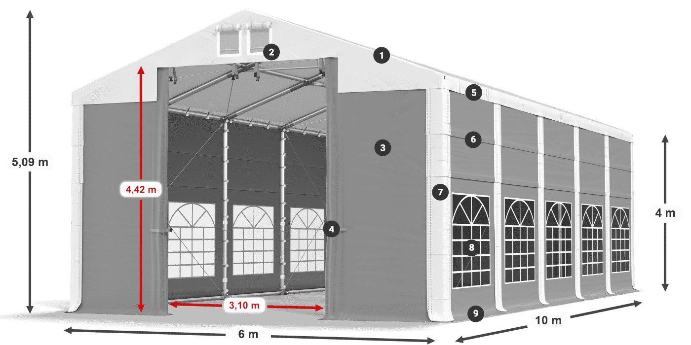 ISD 560 PVC legenda 4m