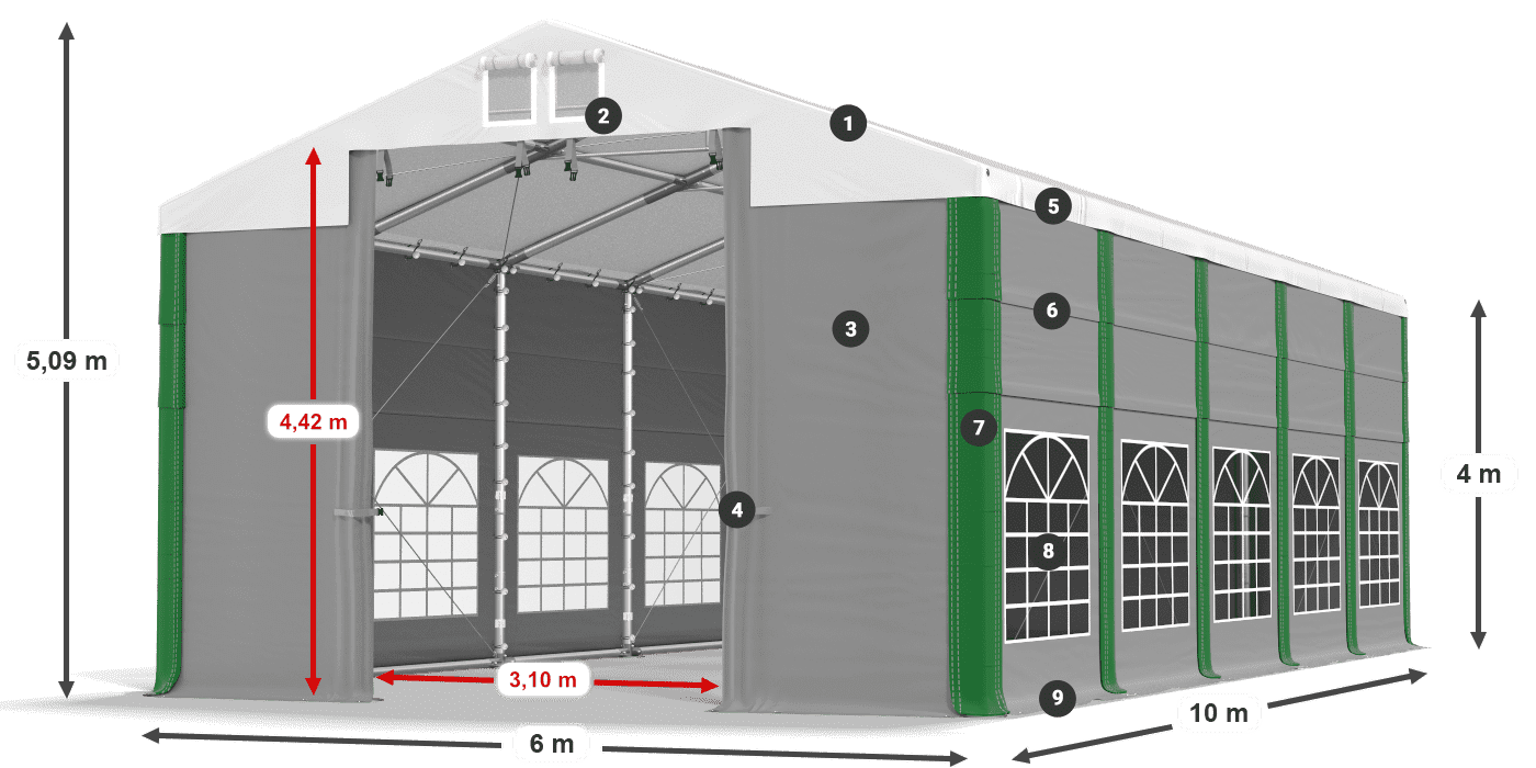 ISD 560 PVC legenda 4m