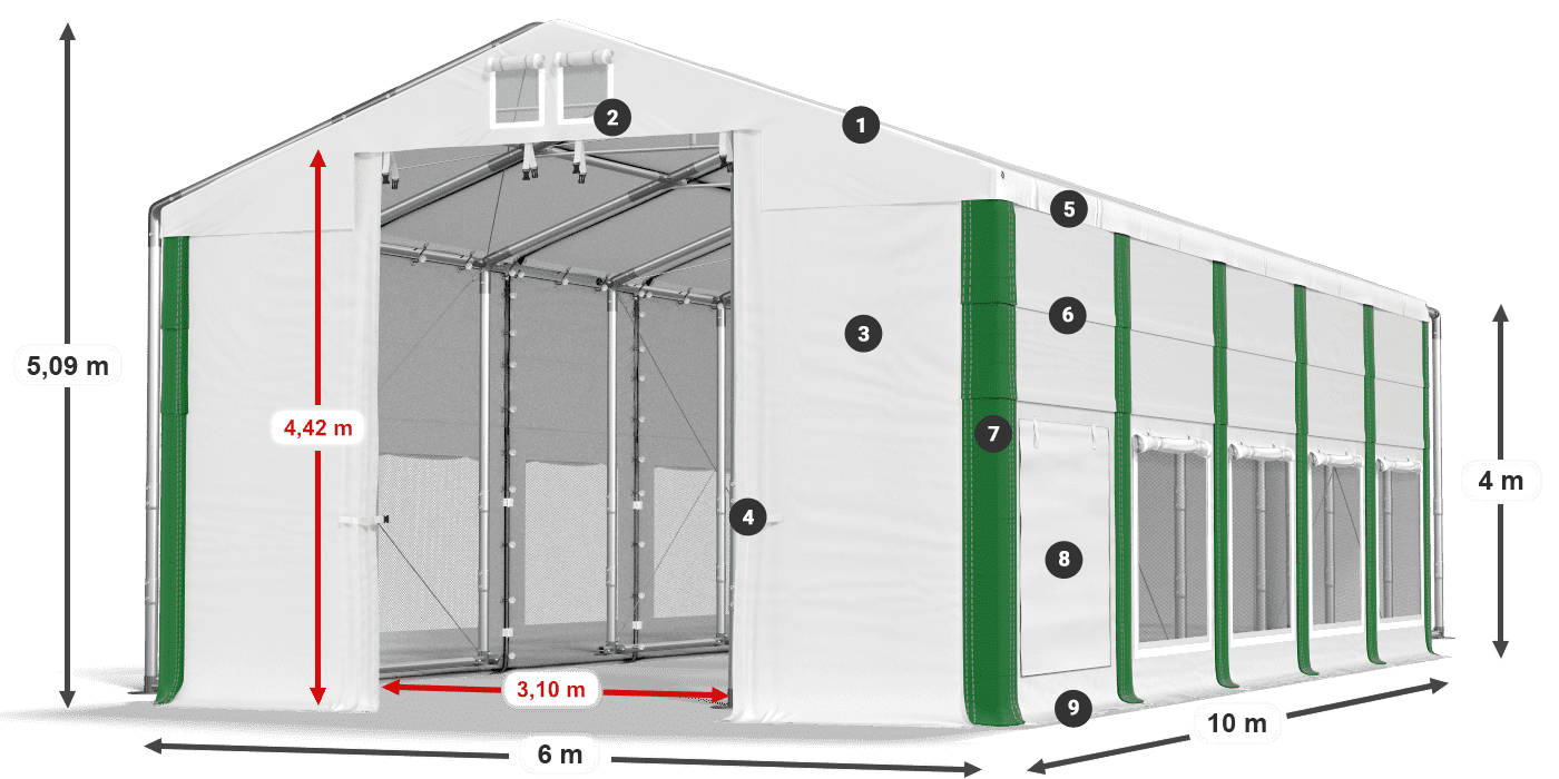 ISDM 560 PVC legenda 4