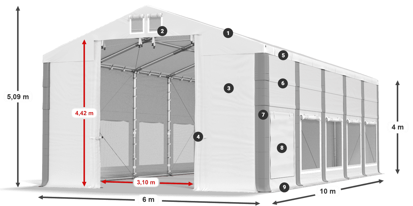 ISDM 560 PVC legenda 4