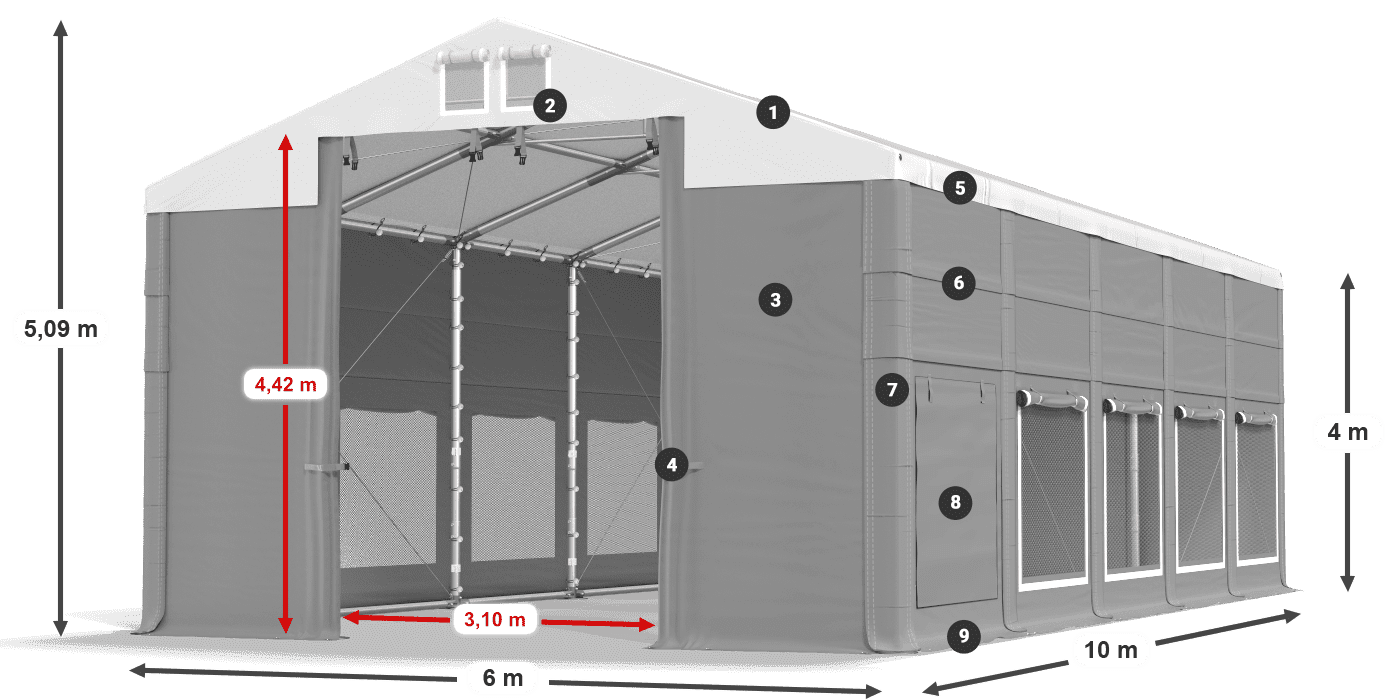 ISDM 560 PVC legenda 4