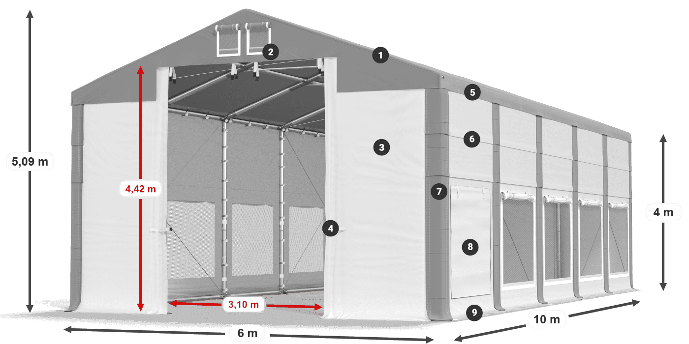 ISDM 560 PVC legenda 4