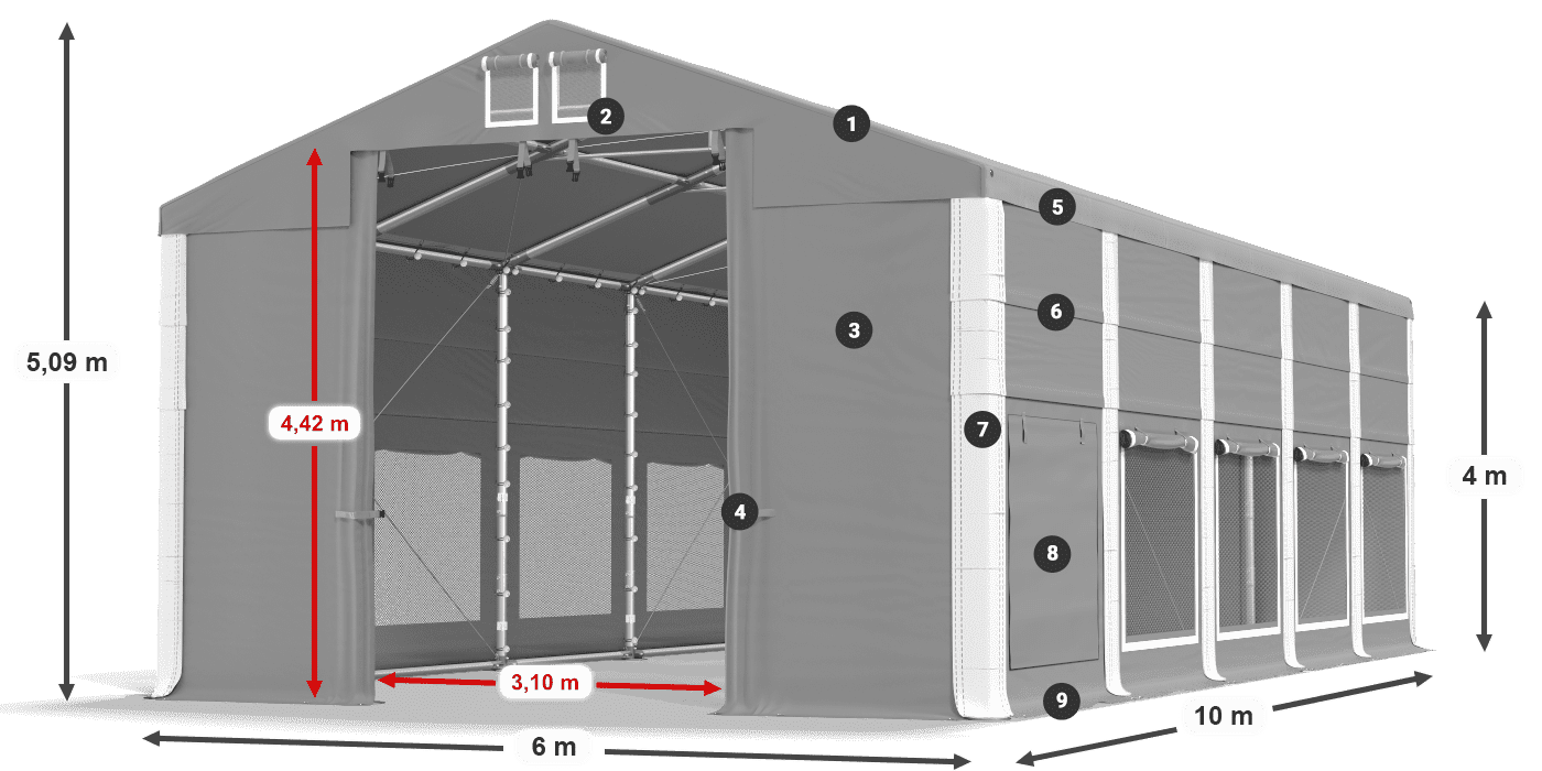 ISDM 560 PVC legenda 4