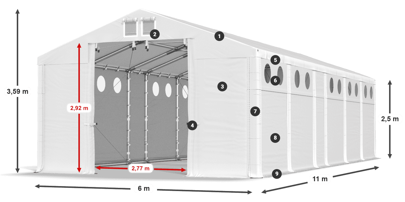 MFRO 620 PVC legenda 2.5m