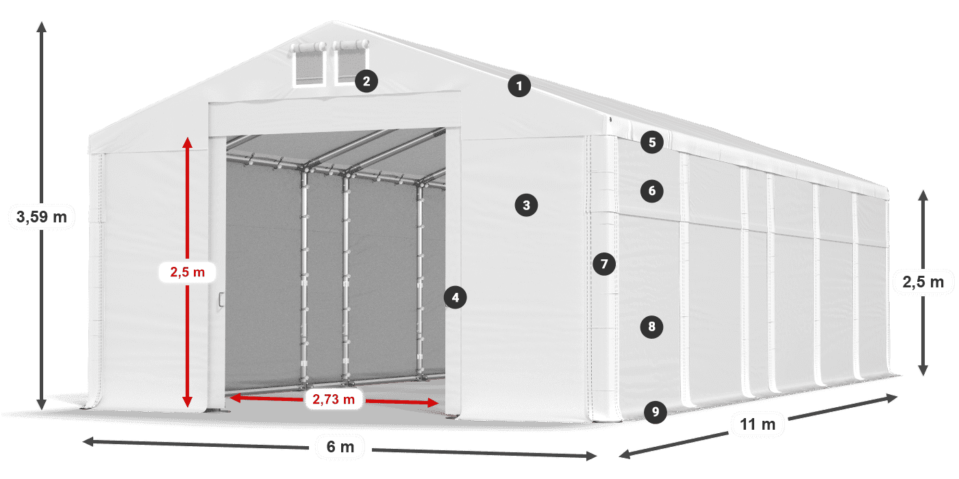 Dach: MS 580 PVC Ściany: FR 620 PVC 2.5m legenda