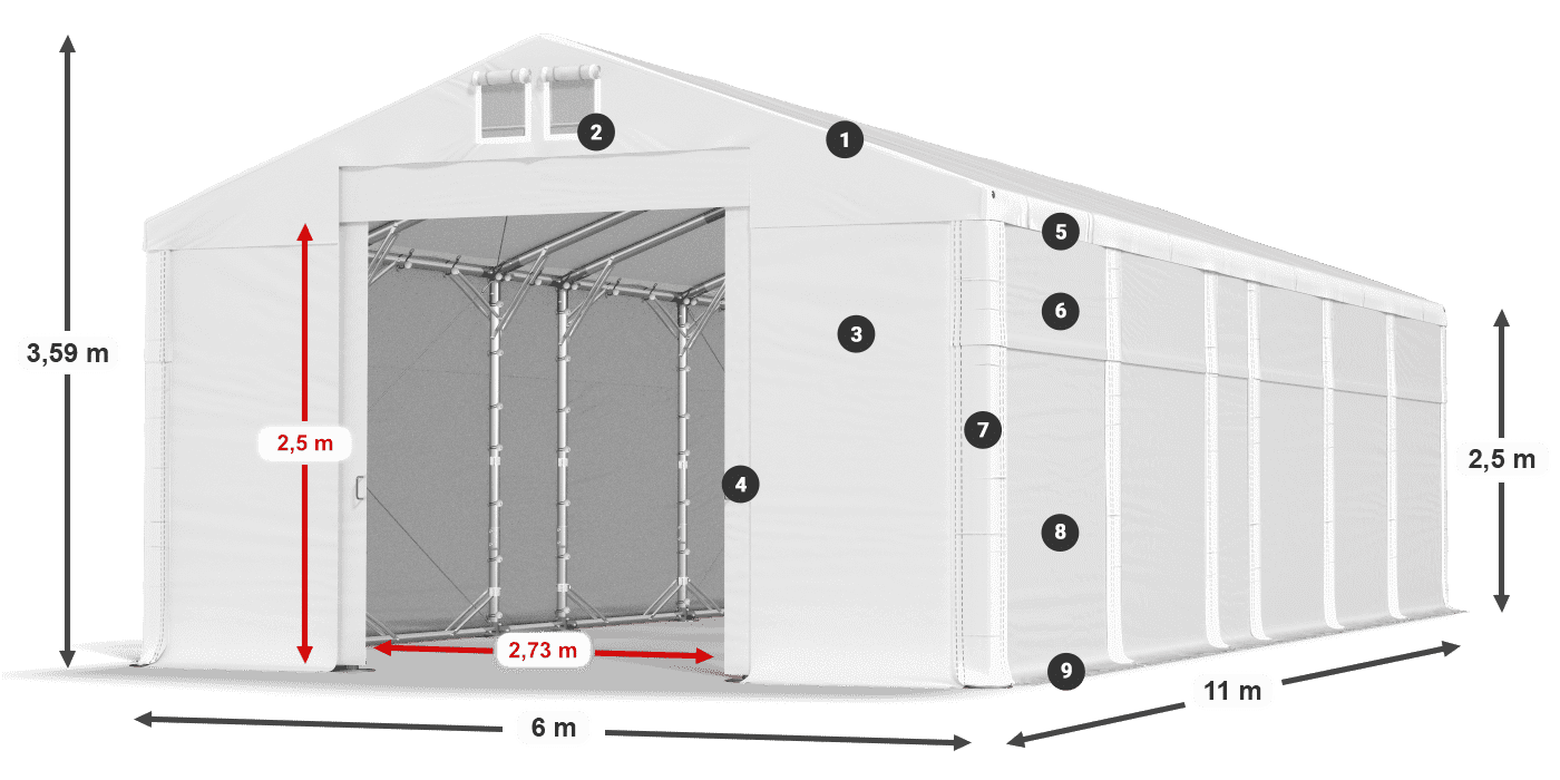 Dach: MS 580 PVC Ściany: SD 500 PVC 2.5m legenda