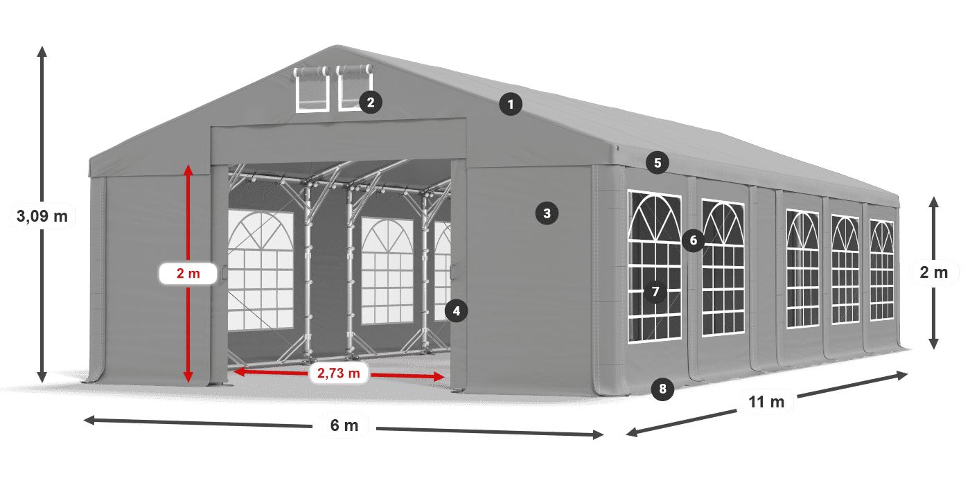 Dach: FR 620 PVC Ściany: SD 500 PVC 2m legenda
