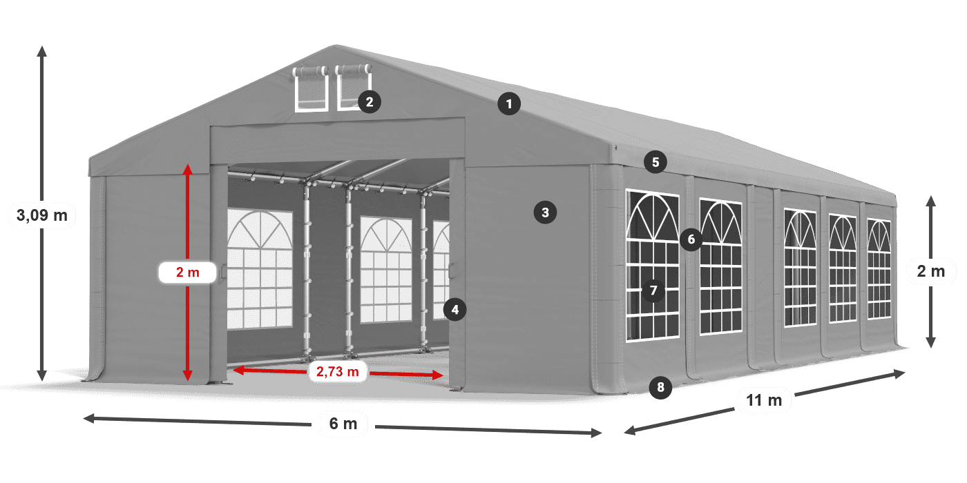 Dach: FR 620 PVC Ściany: SD 500 PVC 2m legenda