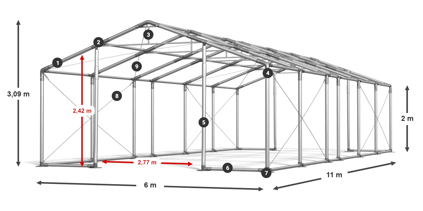 WINTER PLUS legenda 2m
