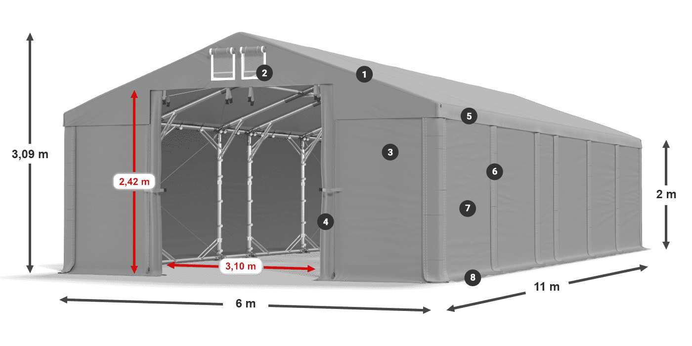 HFR 750 PVC legenda 2m