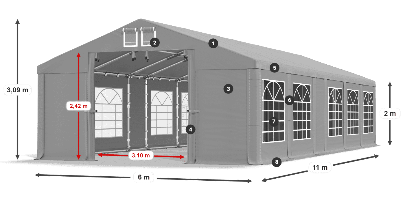 IMS 580 PVC legenda 2m