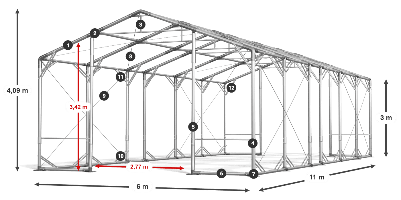 POLAR PLUS legenda 2.5m-4m