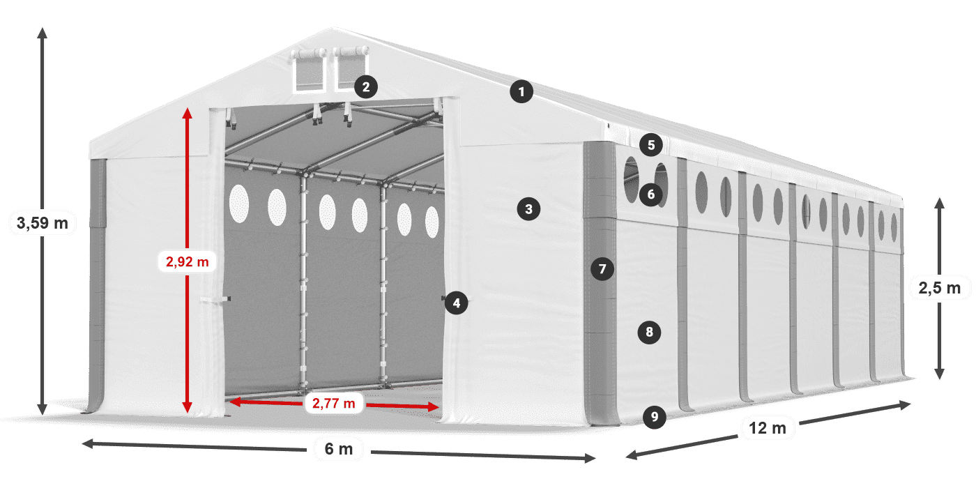 MFRO 620 PVC legenda 2.5m