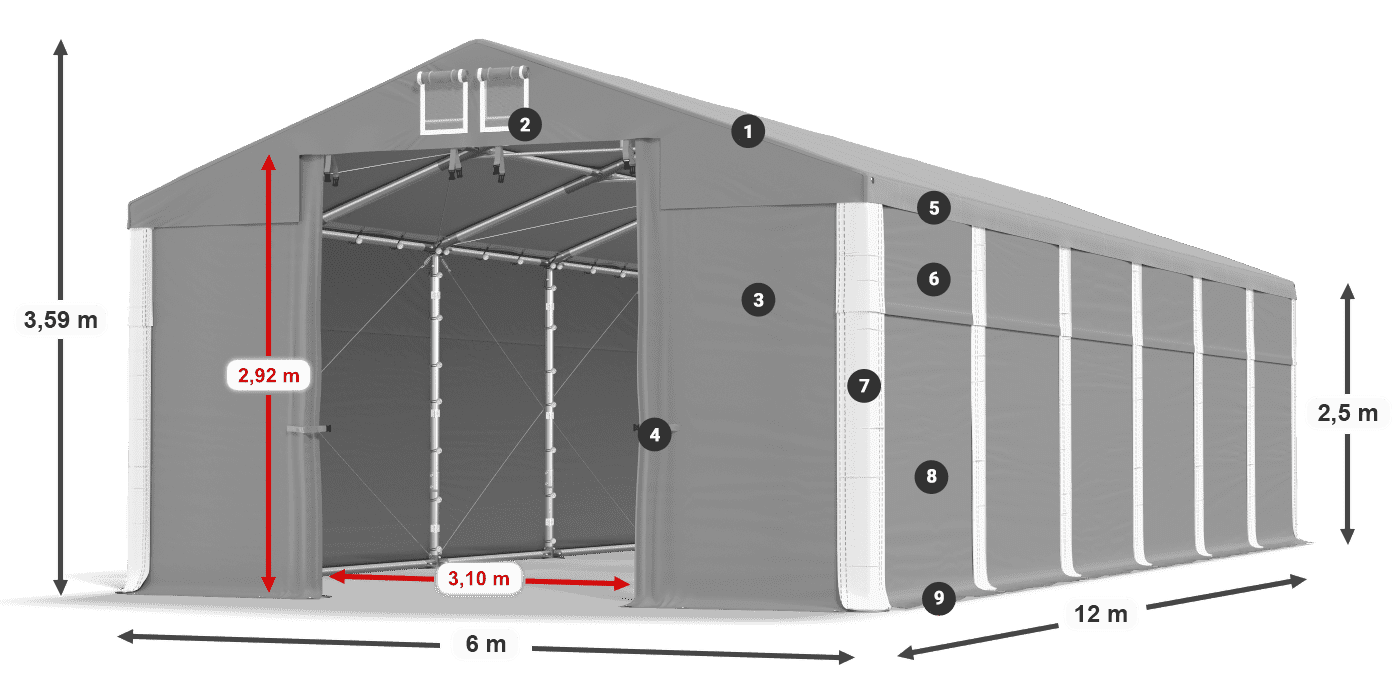 MFR 620 PVC legenda 2.5m