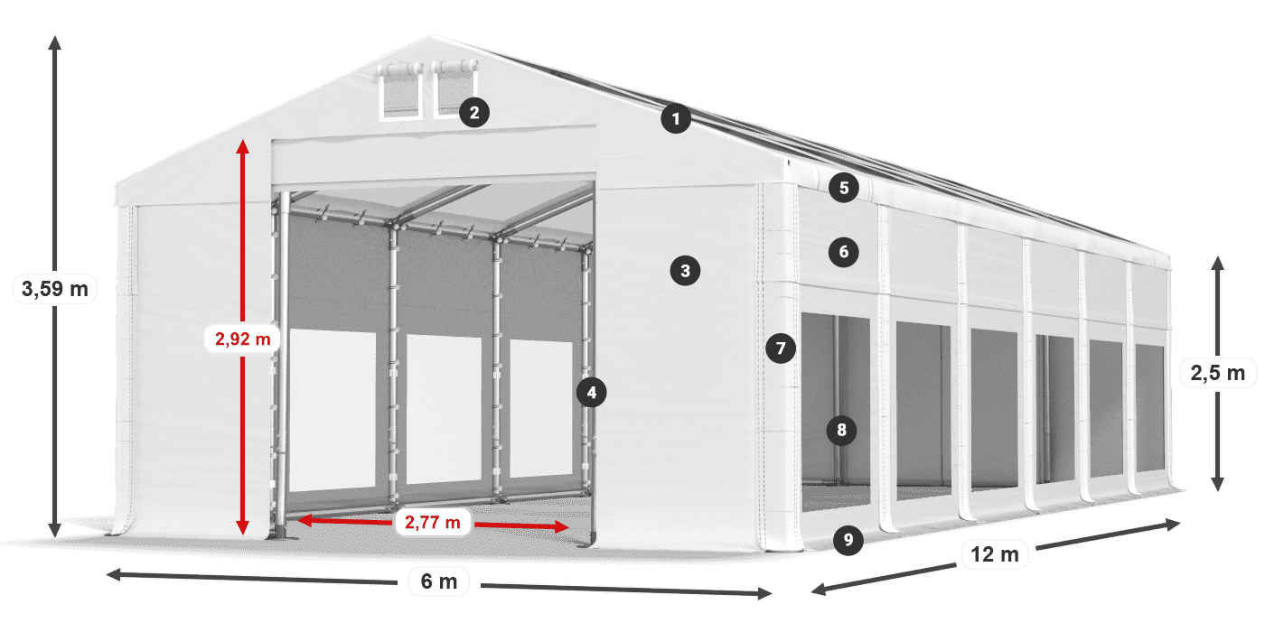 IMST 580 PVC legenda 2.5