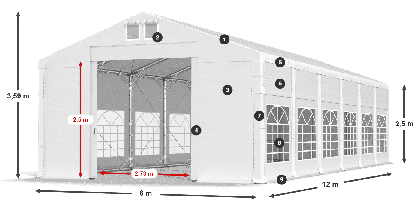 ISD 560 PVC legenda 2.5