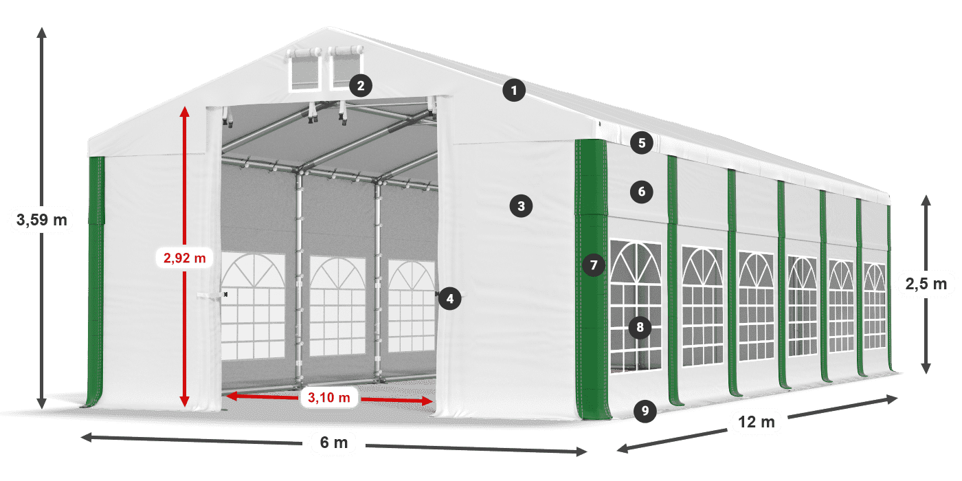 ISD 560 PVC legenda 2.5