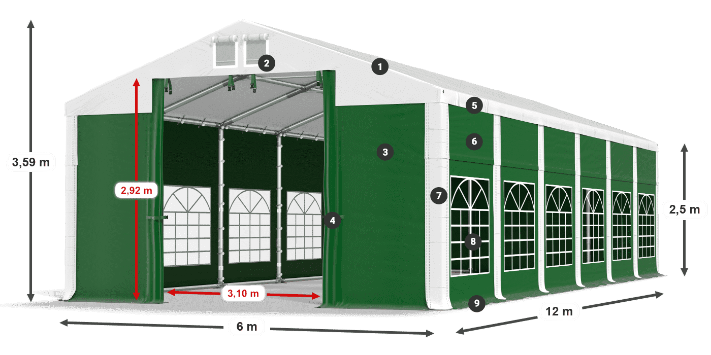 ISD 560 PVC legenda 2.5
