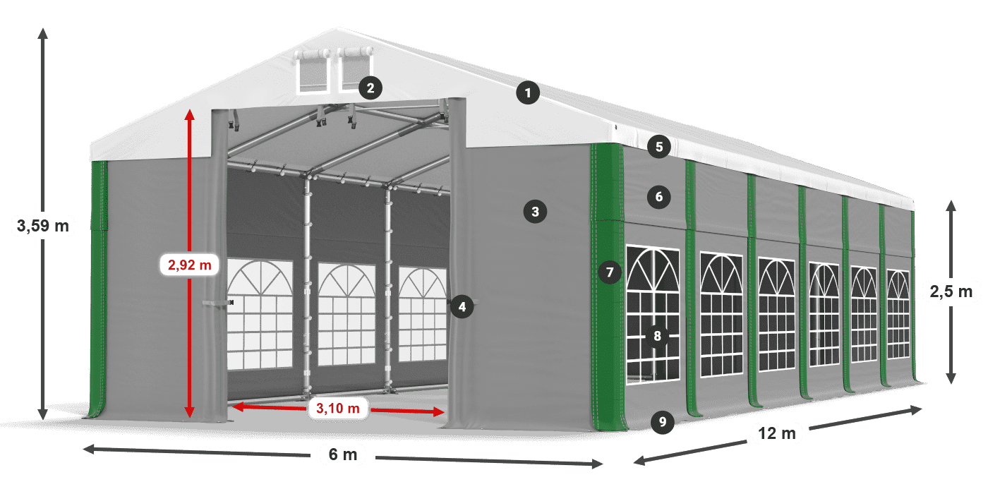 ISD 560 PVC legenda 2.5