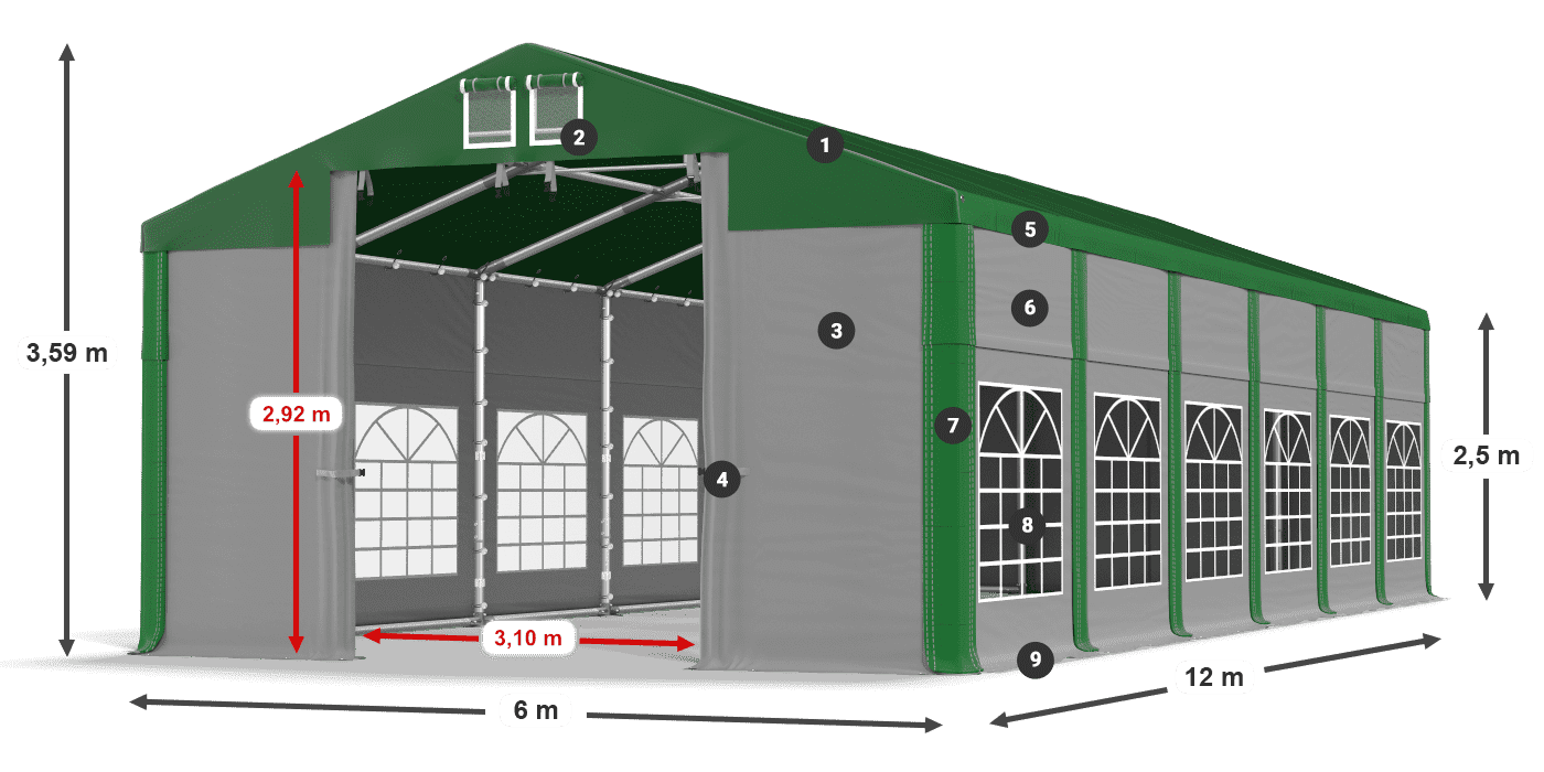ISD 560 PVC legenda 2.5