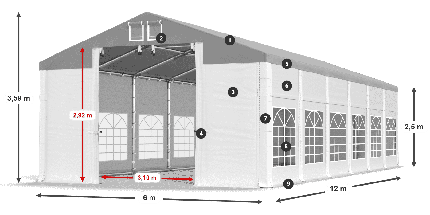 ISD 560 PVC legenda 2.5