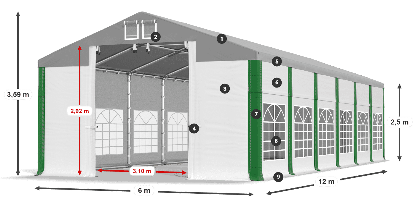 ISD 560 PVC legenda 2.5