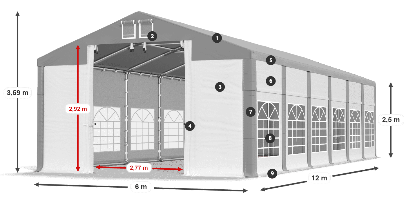 ISD 560 PVC legenda 2.5