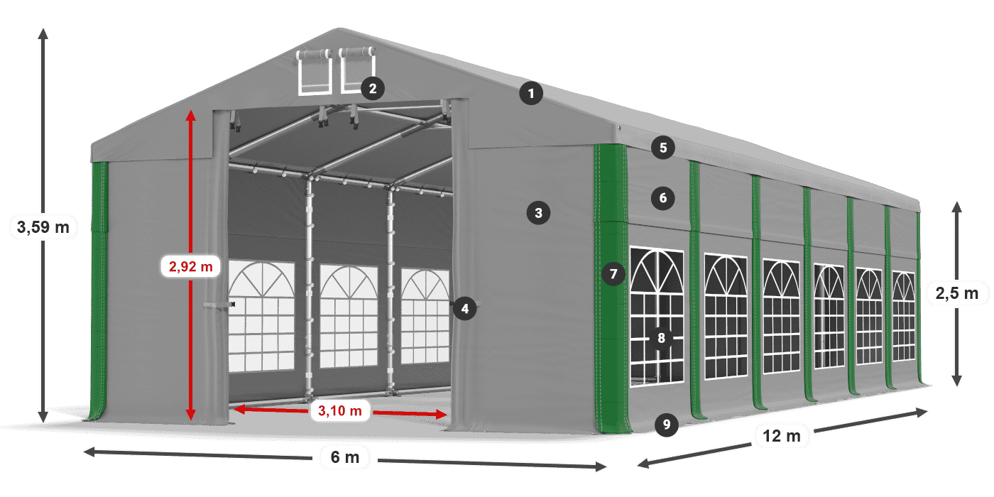 ISD 560 PVC legenda 2.5