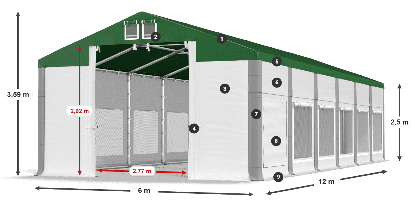 ISDM 560 PVC legenda 2.5