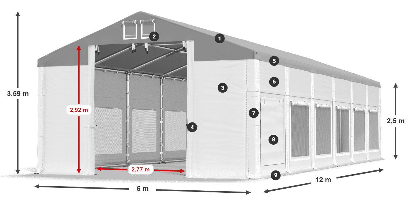 ISDM 560 PVC legenda 2.5