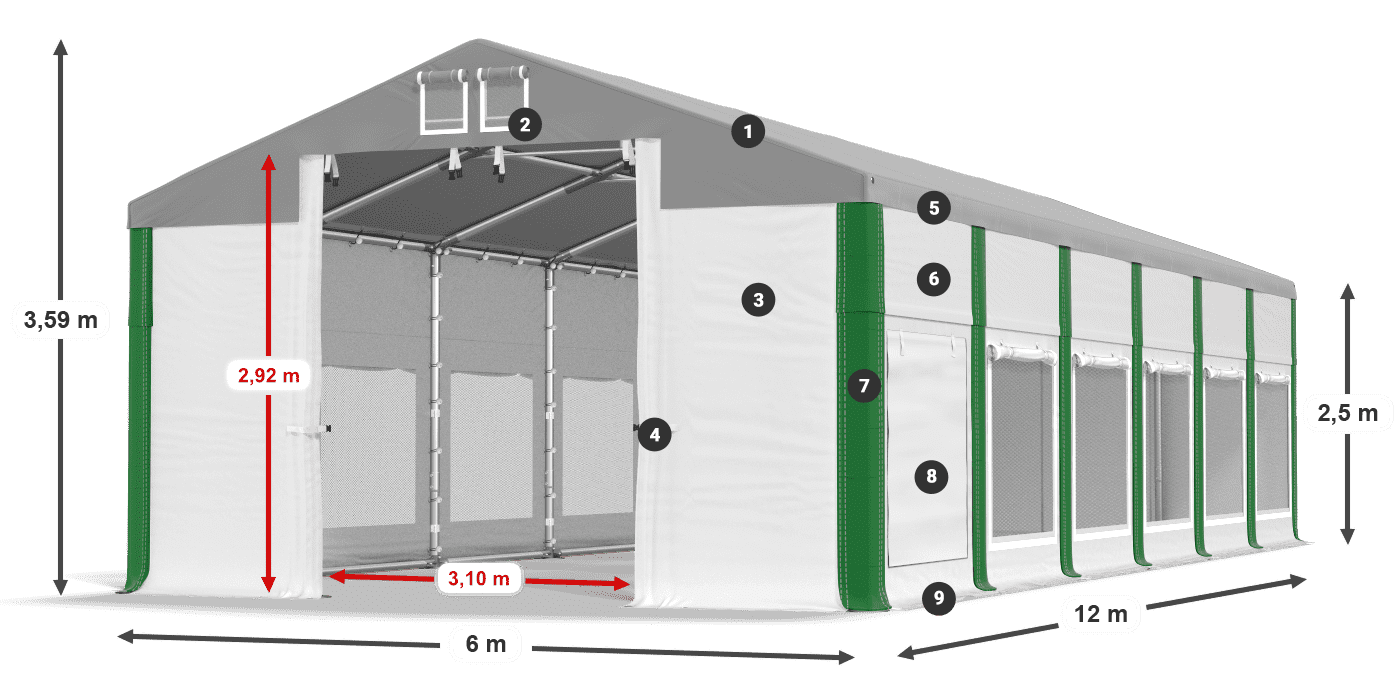 ISDM 560 PVC legenda 2.5
