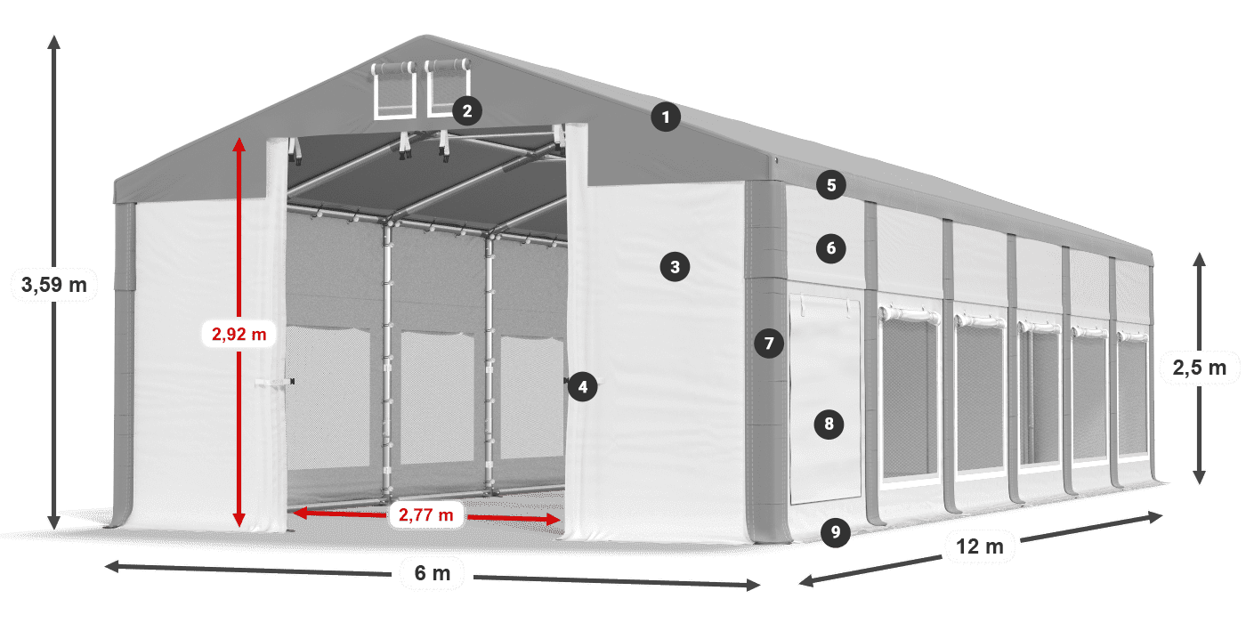 ISDM 560 PVC legenda 2.5